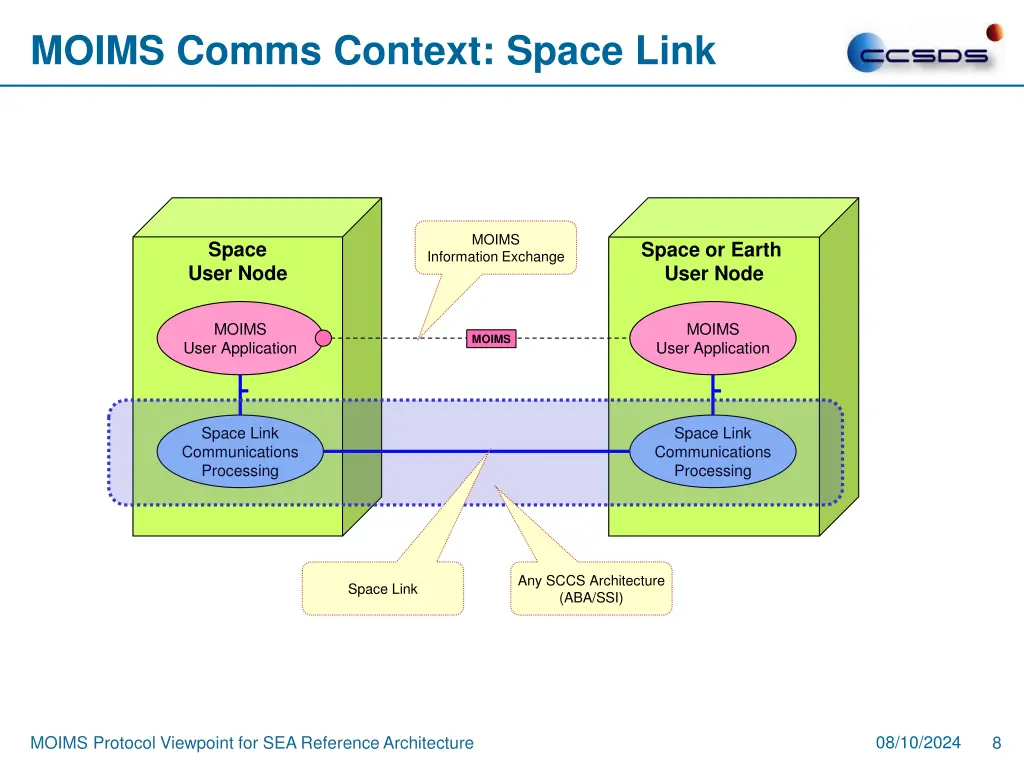 full color jpeg without the org 6