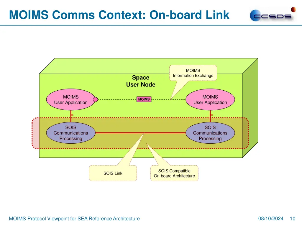 full color jpeg without the org 8