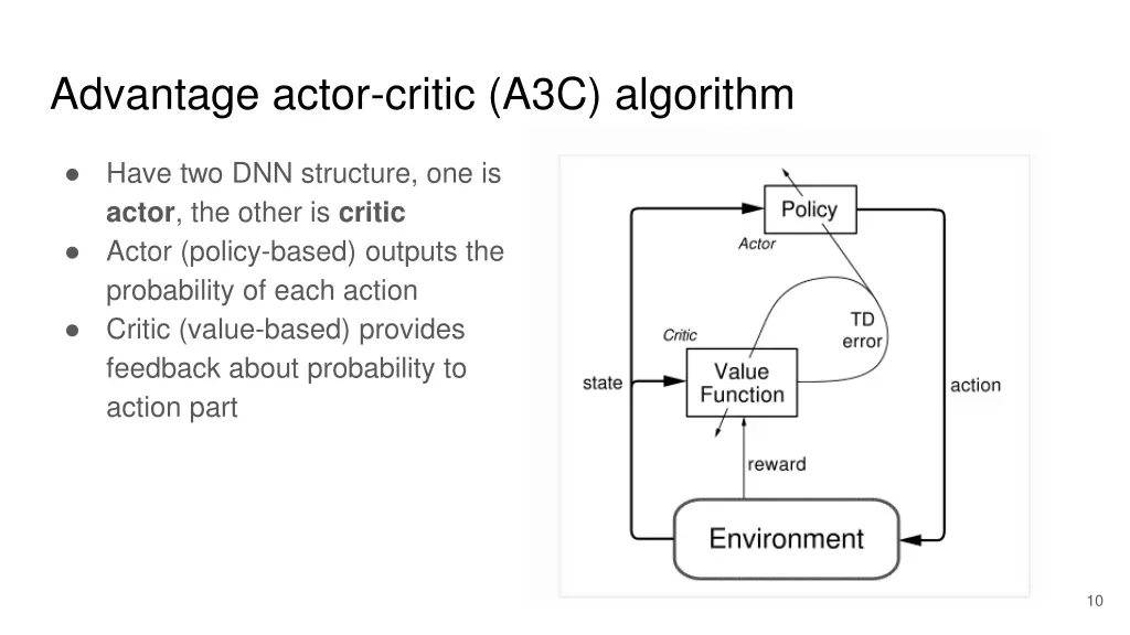 advantage actor critic a3c algorithm