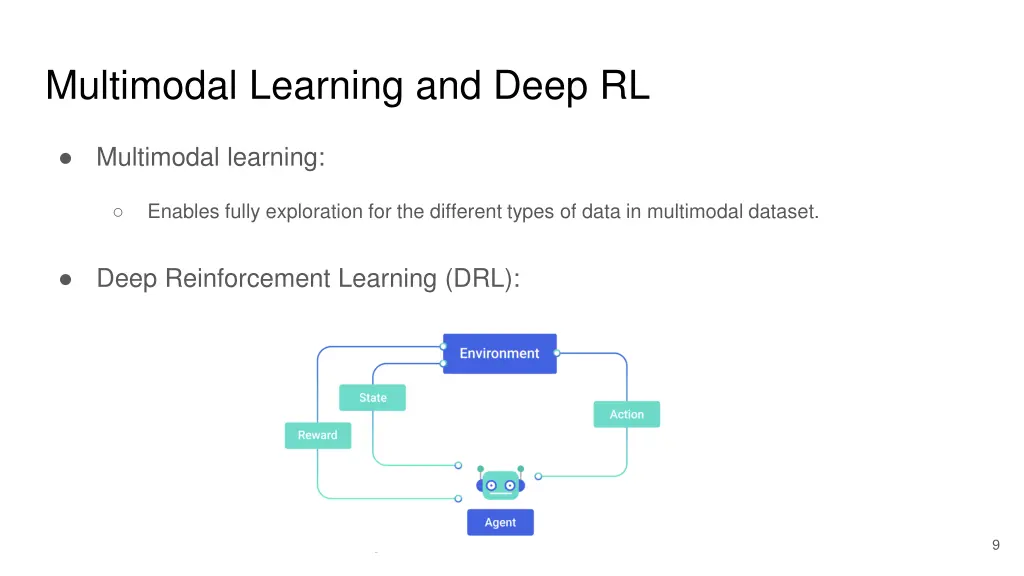 multimodal learning and deep rl