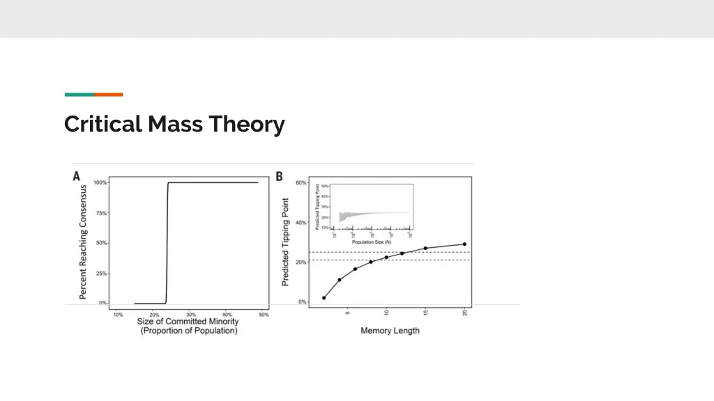 critical mass theory