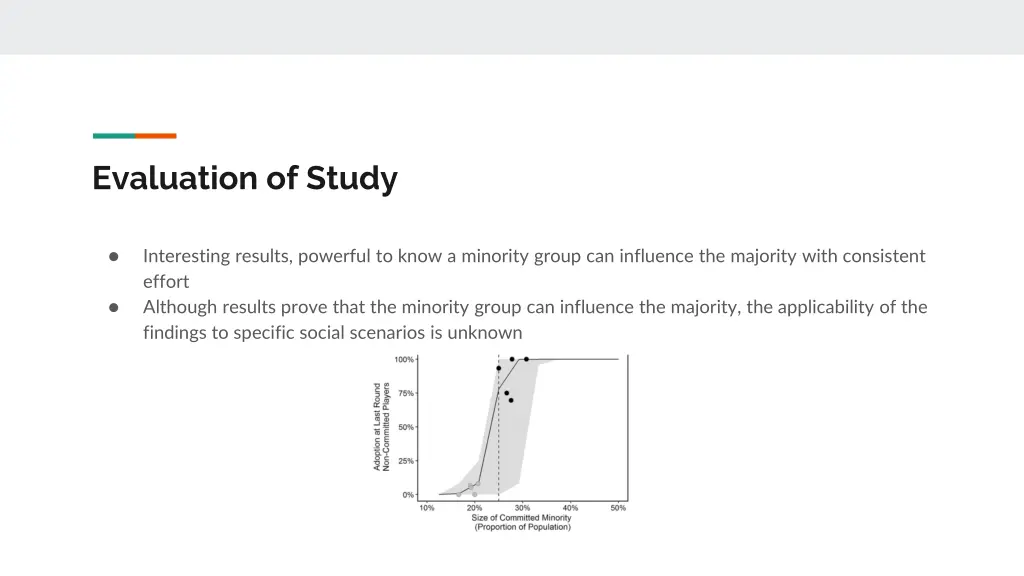 evaluation of study