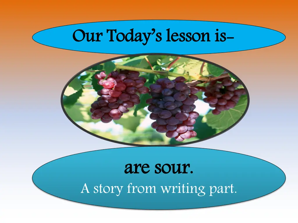 our today s lesson is