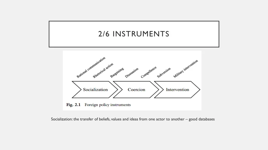 2 6 instruments