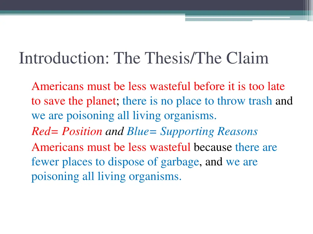 introduction the thesis the claim