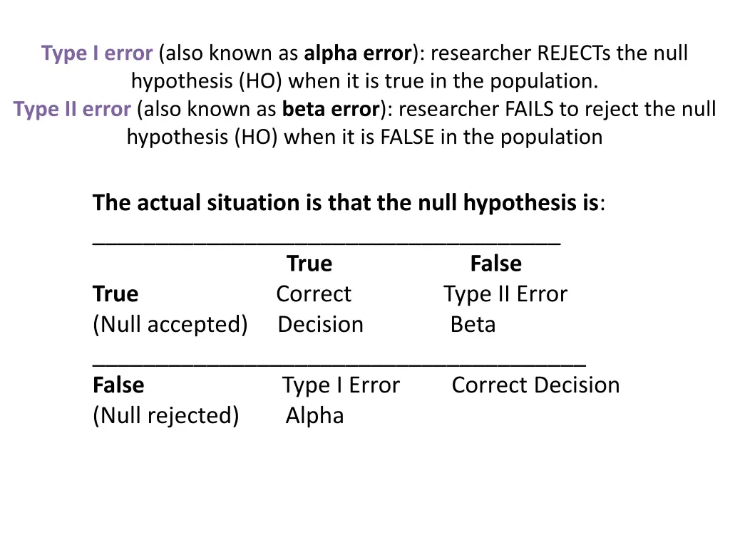 type i error also known as alpha error researcher