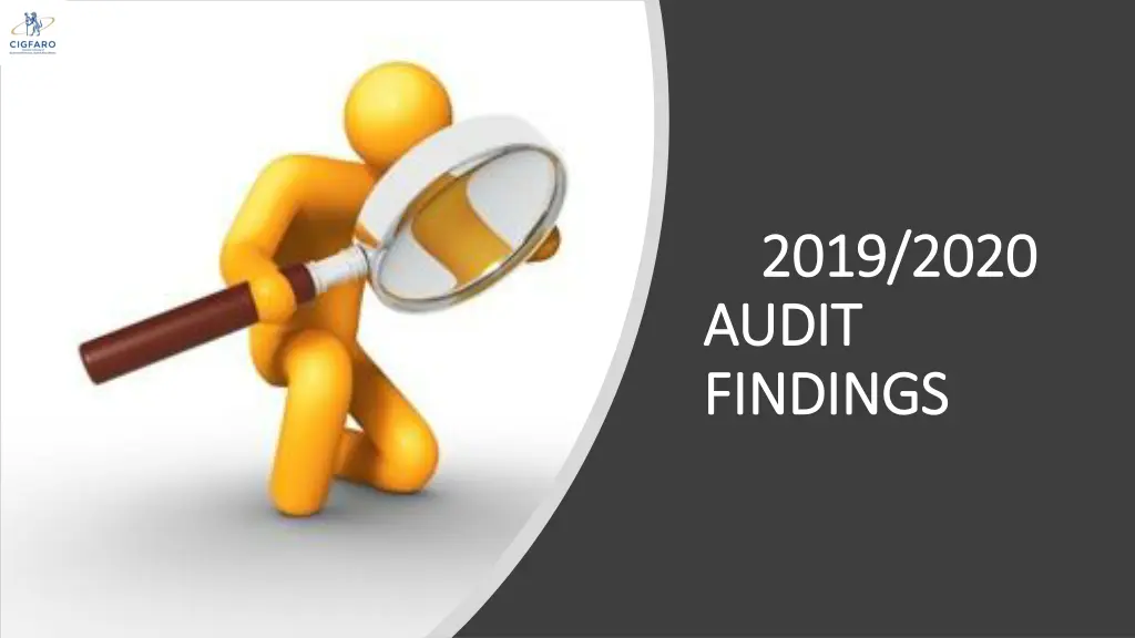 2019 2020 2019 2020 audit audit findings findings