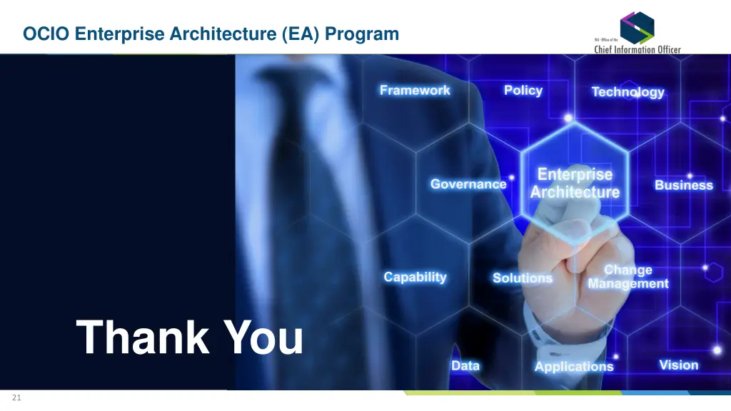 ocio enterprise architecture ea program 1