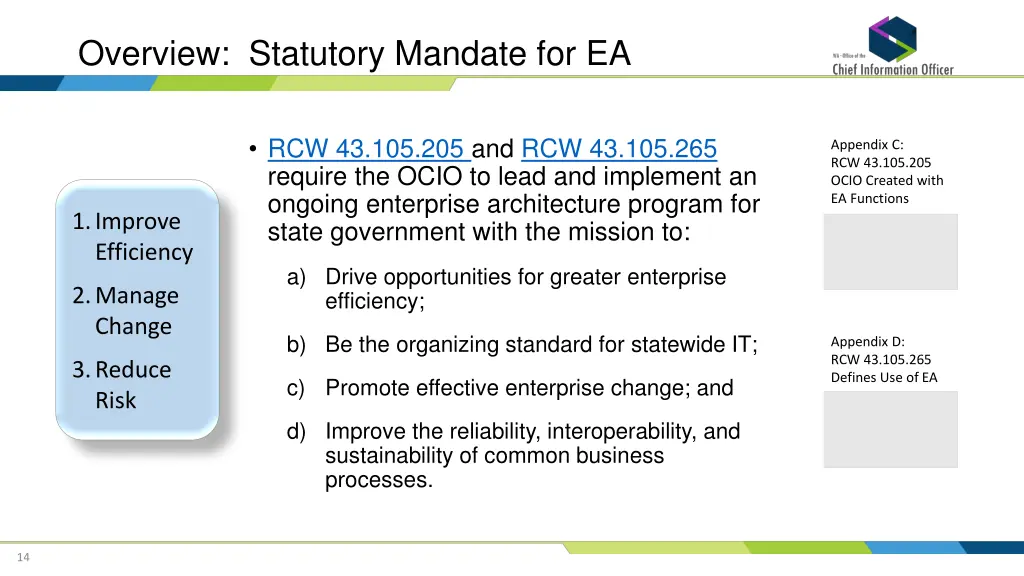 overview statutory mandate for ea