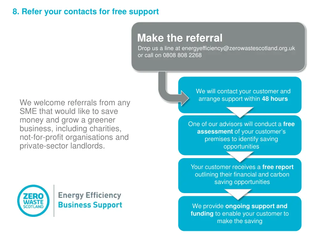 8 refer your contacts for free support