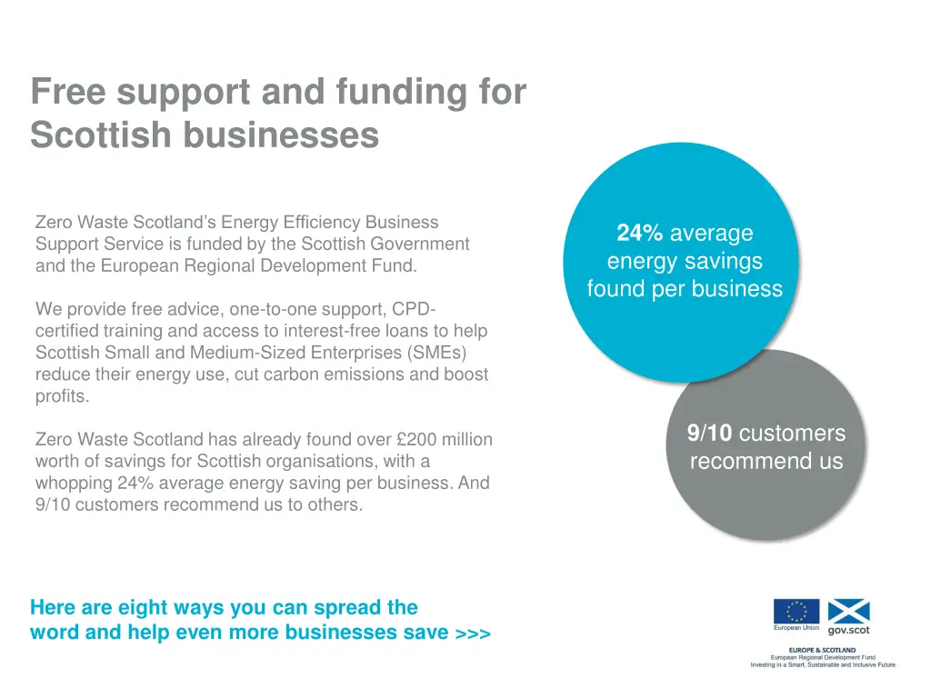 free support and funding for scottish businesses