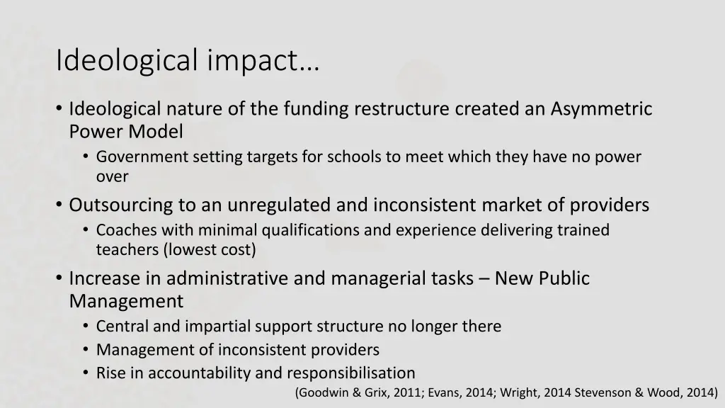 ideological impact