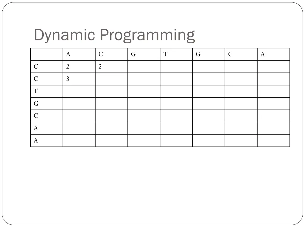 dynamic programming 7