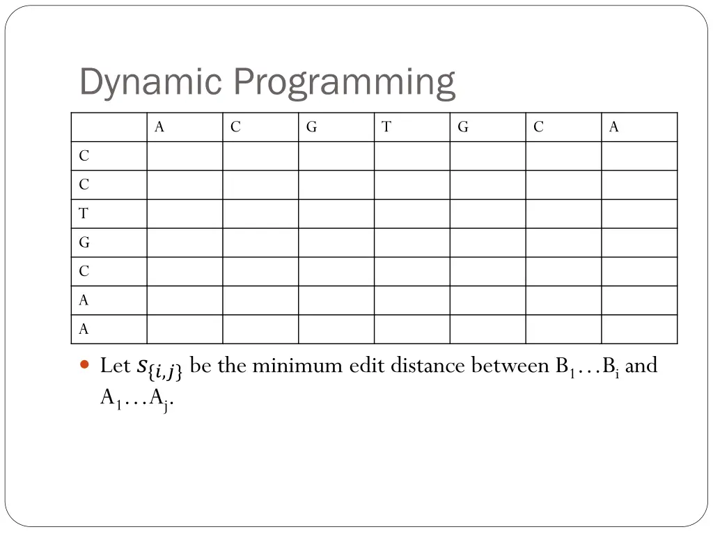 dynamic programming