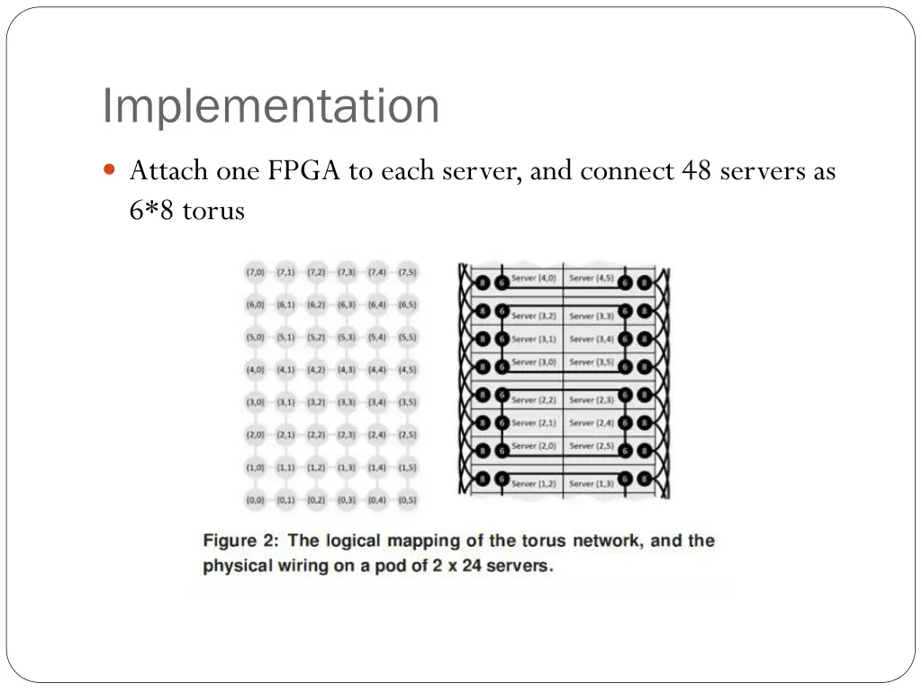 implementation