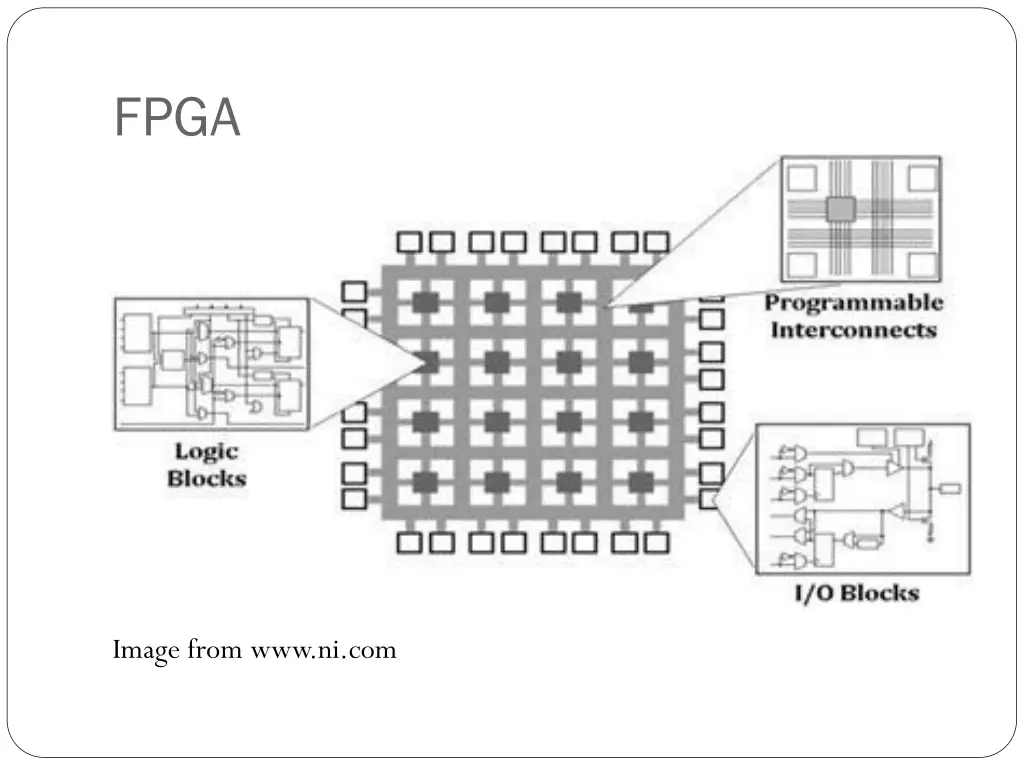 slide11