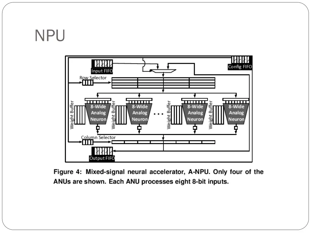 slide28