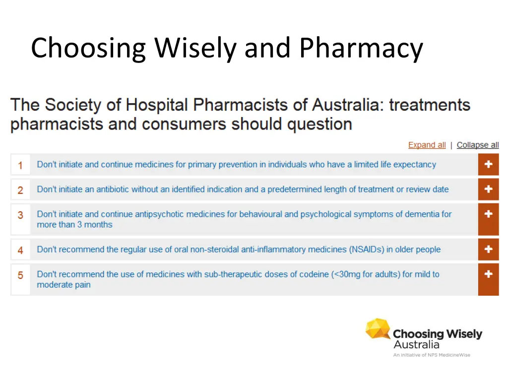 choosing wisely and pharmacy