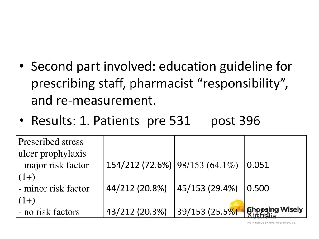 second part involved education guideline