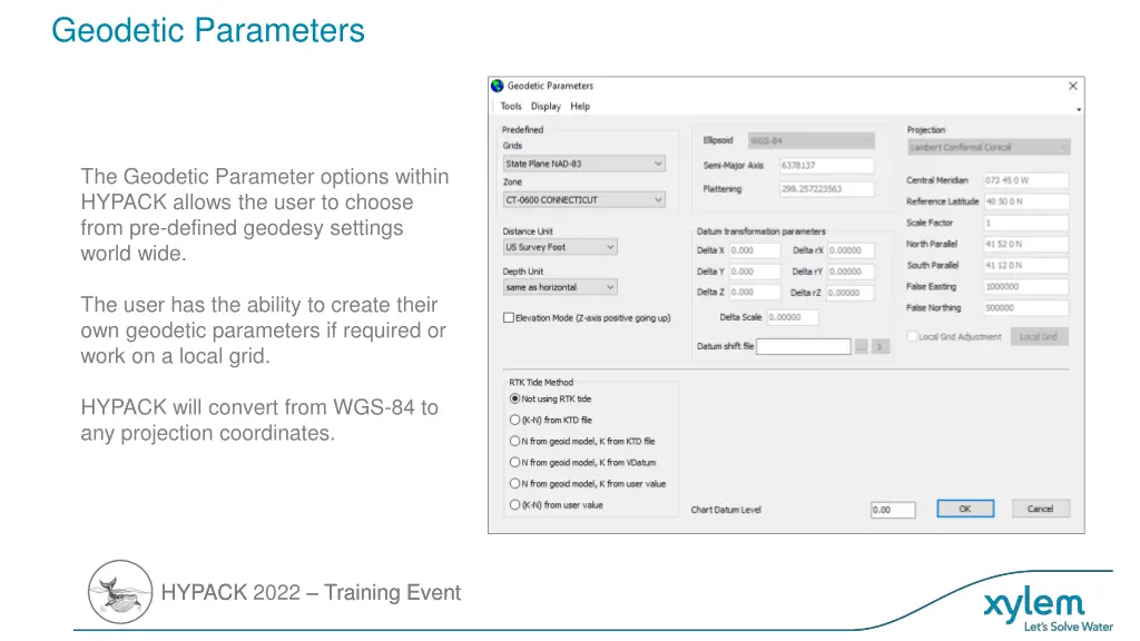 geodetic parameters