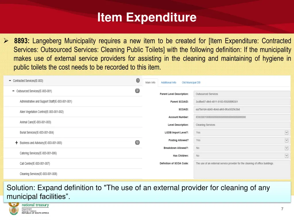 item expenditure