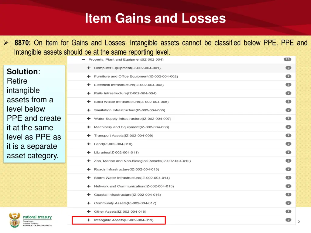 item gains and losses