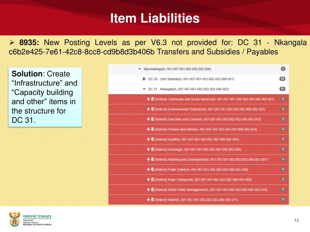 item liabilities 1