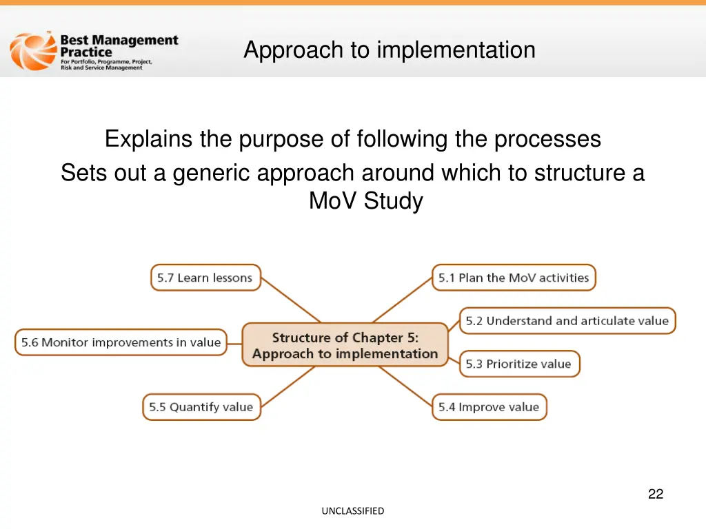 approach to implementation