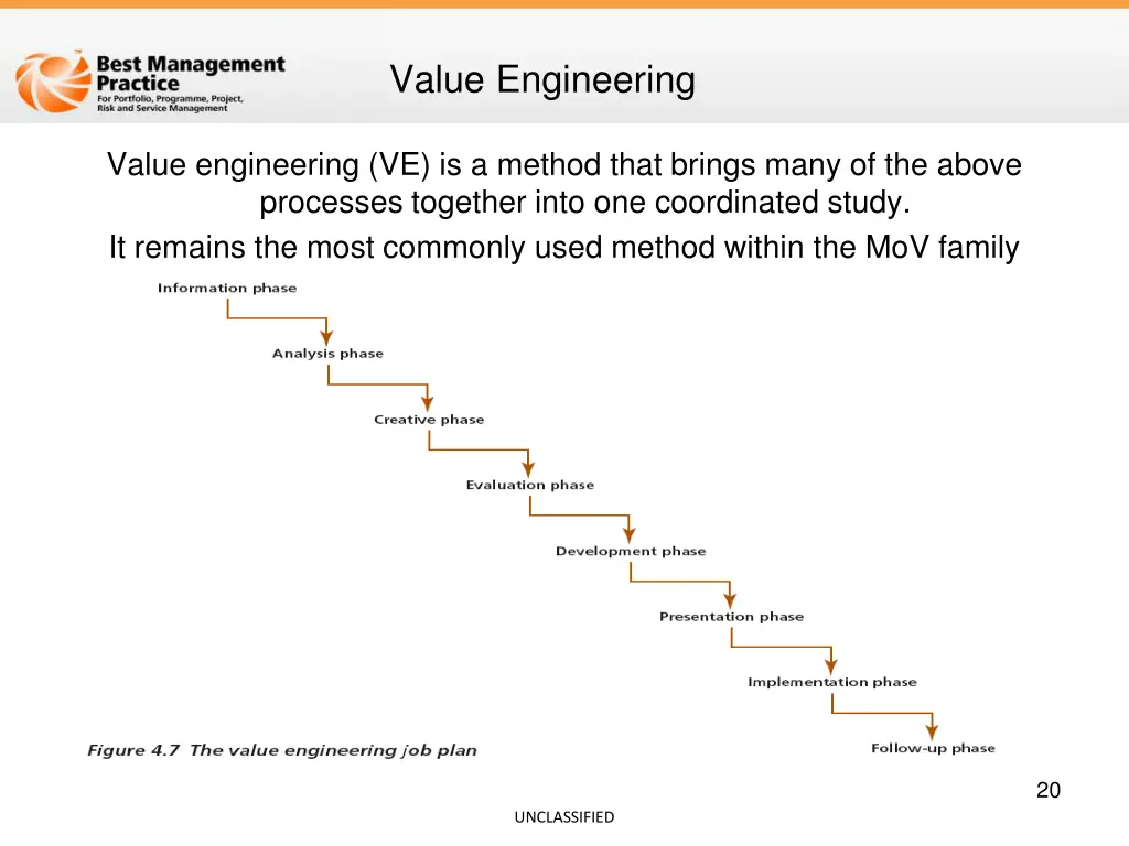 value engineering