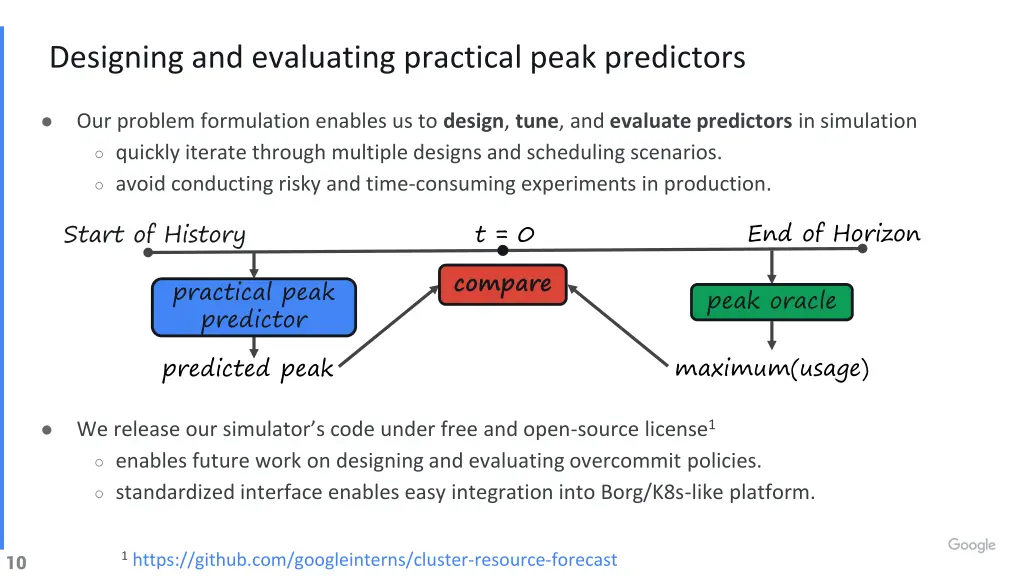 designing and evaluating practical peak predictors