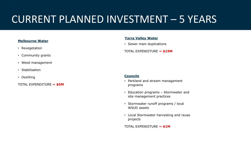 current planned investment 5 years