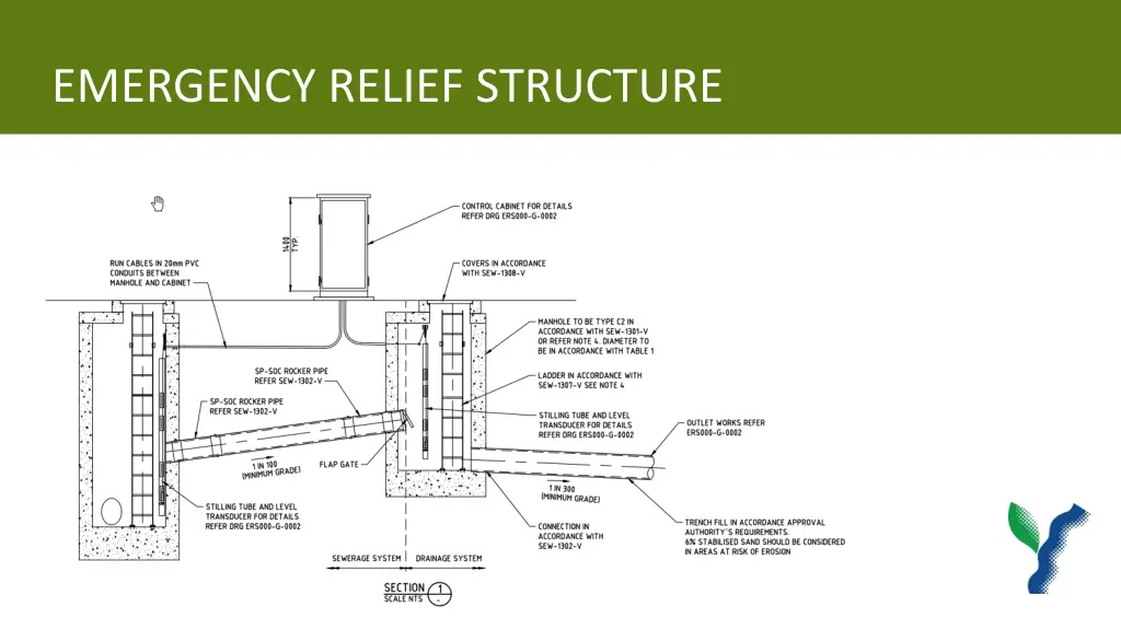 emergency relief structure