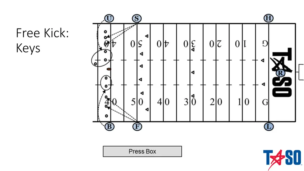 free kick keys