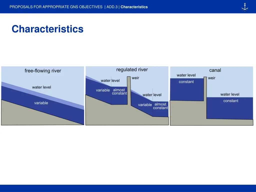 proposals for appropriate gns objectives