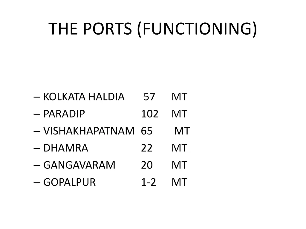 the ports functioning