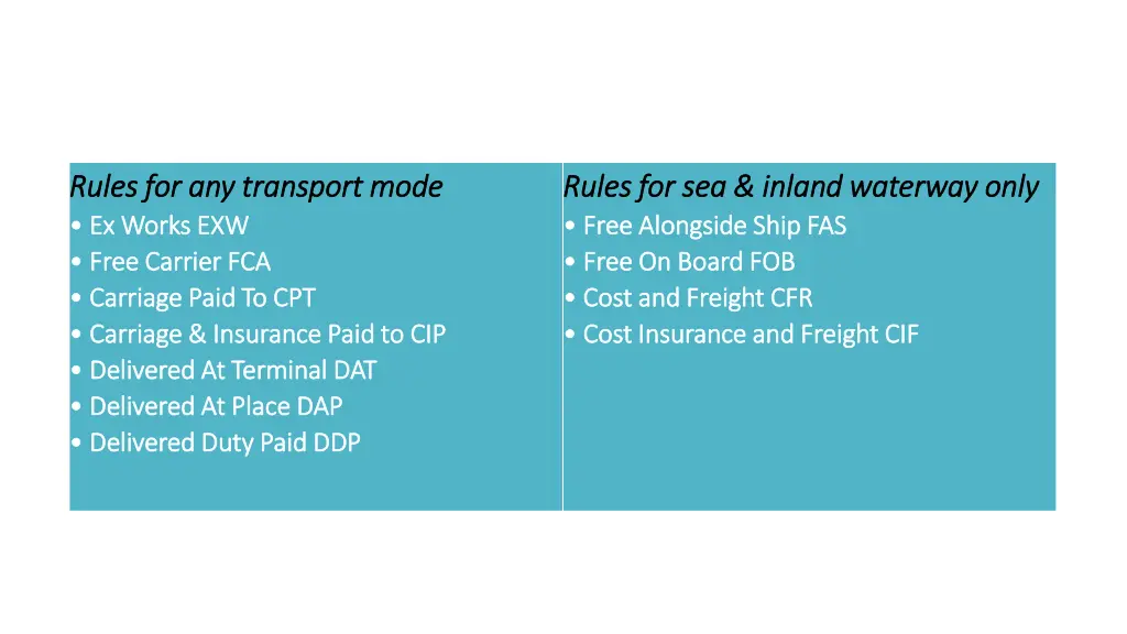 rules for any transport mode rules