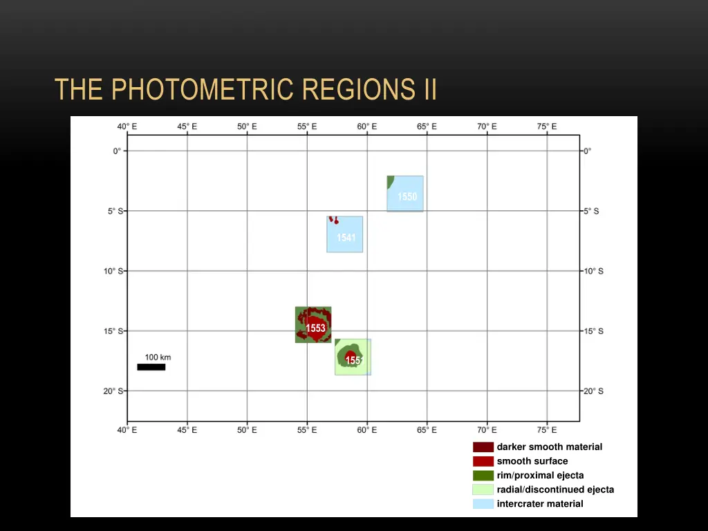 the photometric regions ii