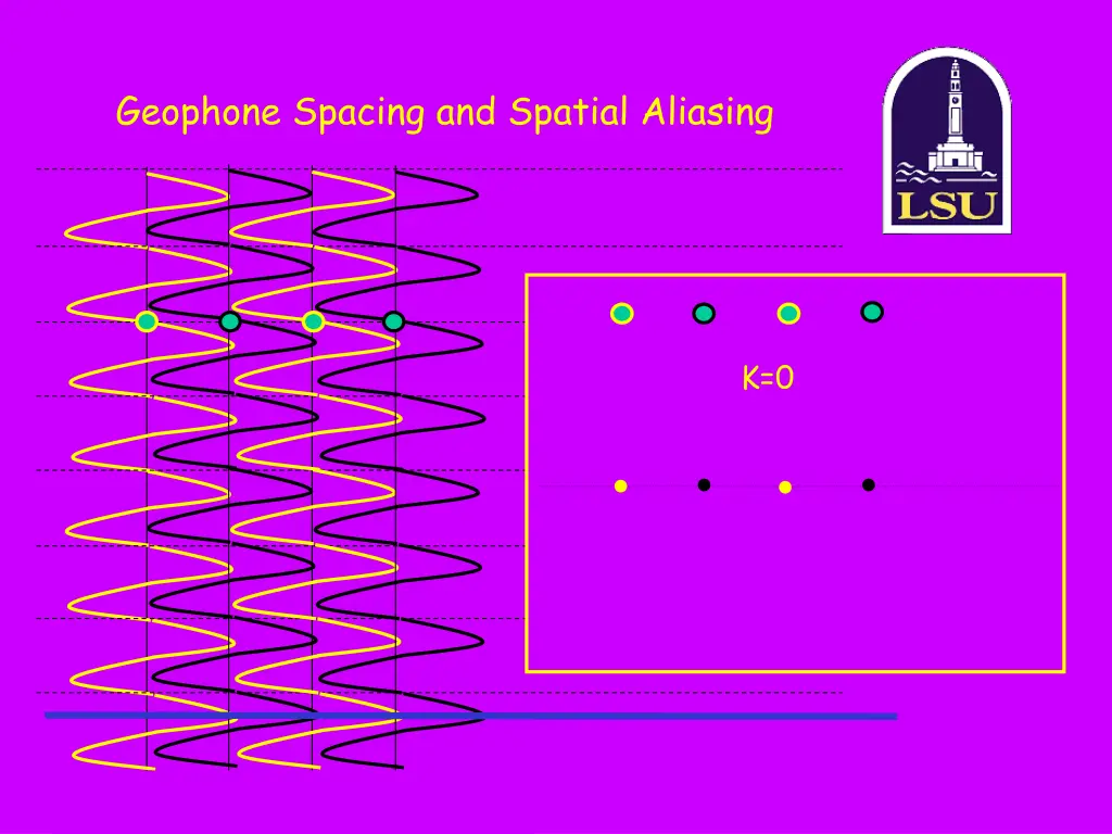 geophone spacing and spatial aliasing