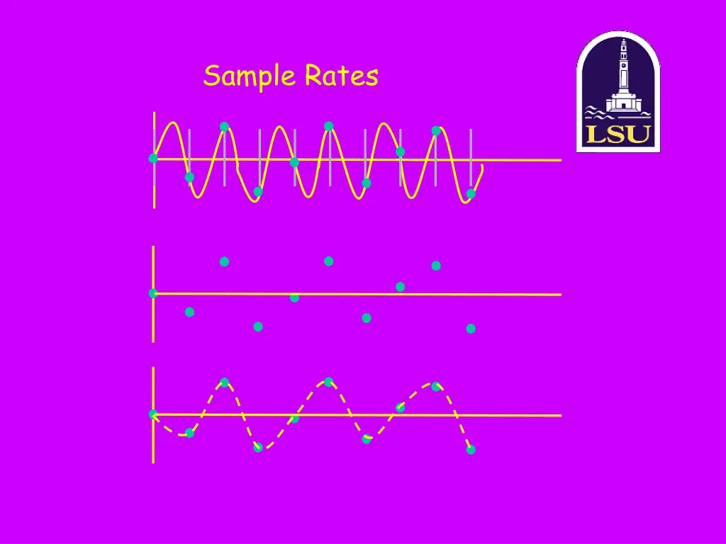 sample rates 1