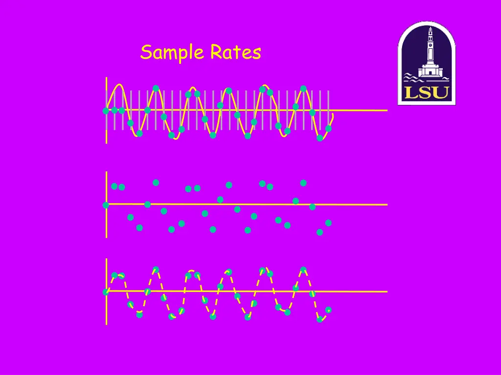 sample rates 3