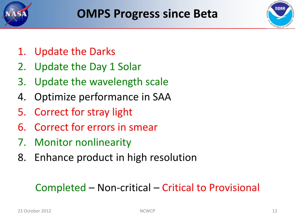 omps progress since beta