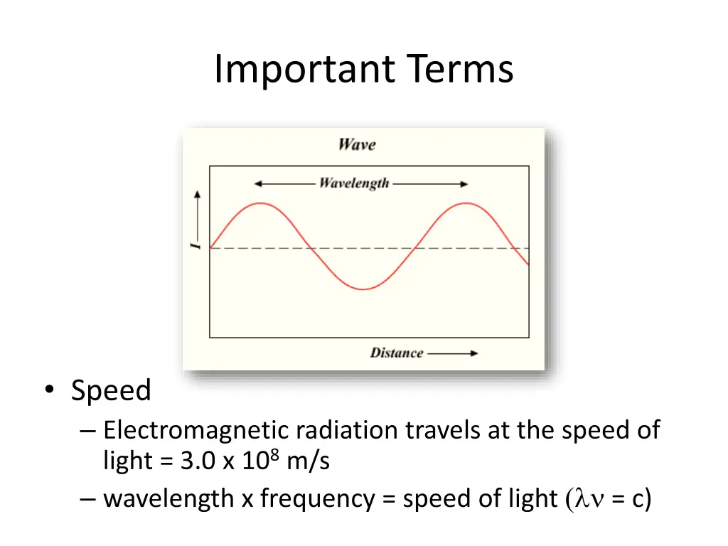 important terms 2