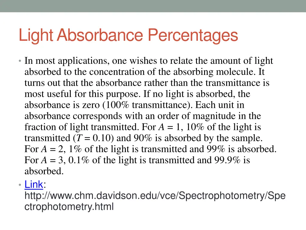 light absorbance percentages