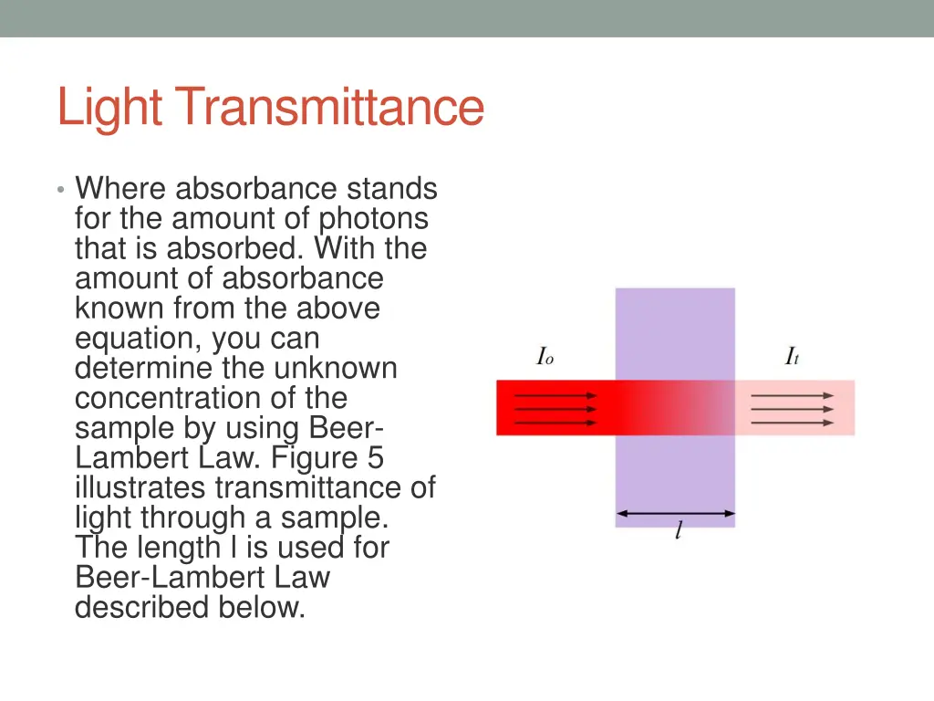 light transmittance