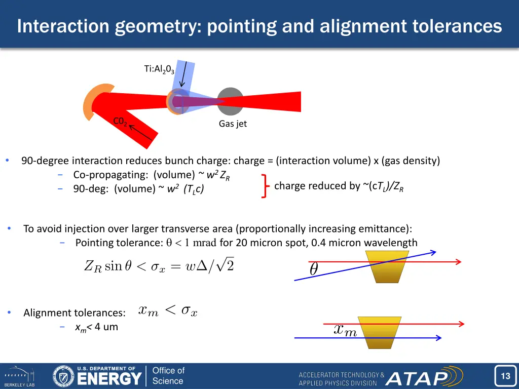 interaction geometry pointing and alignment