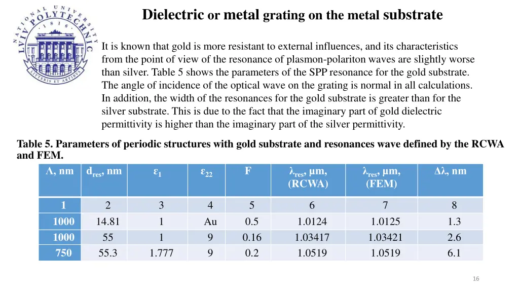 dielectric or metal grating on the metal substrate 3