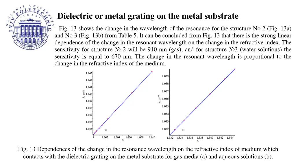 dielectric or metal grating on the metal substrate 5