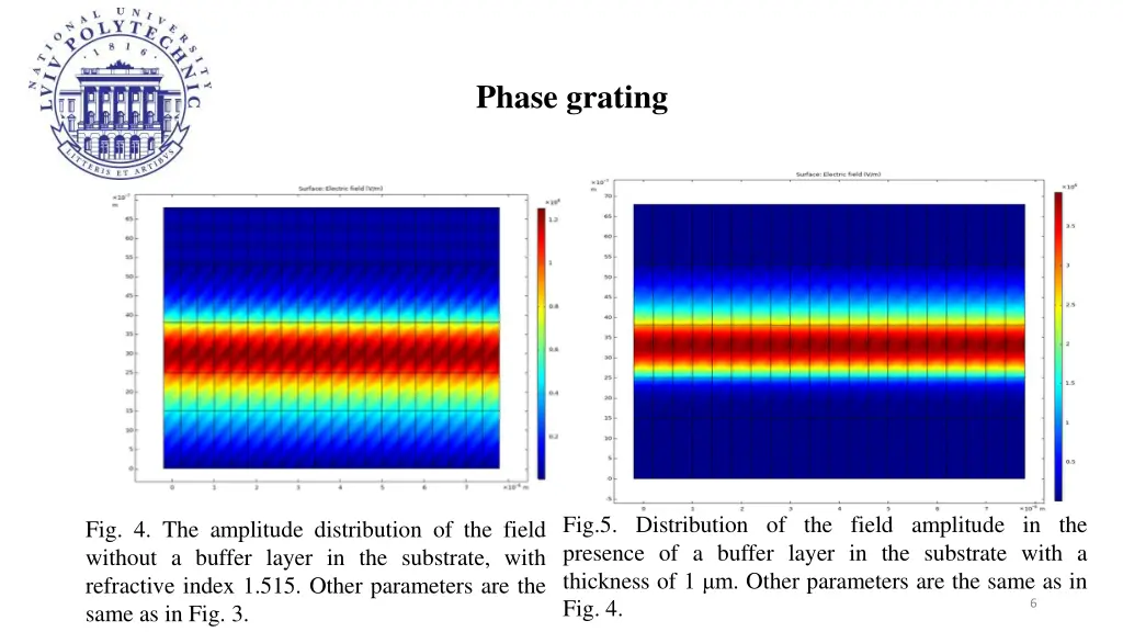 phase grating 3