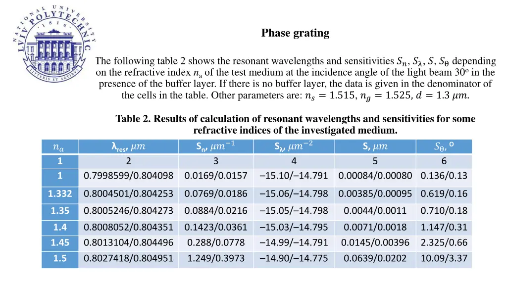 phase grating 6