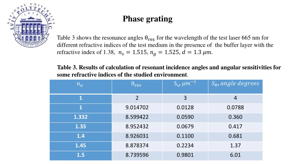 phase grating 7